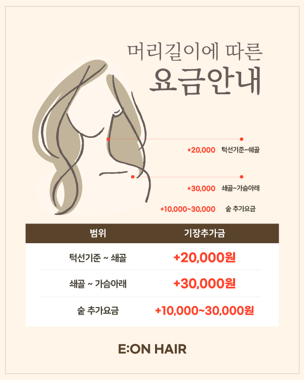 머리길이에 따른 요금안내